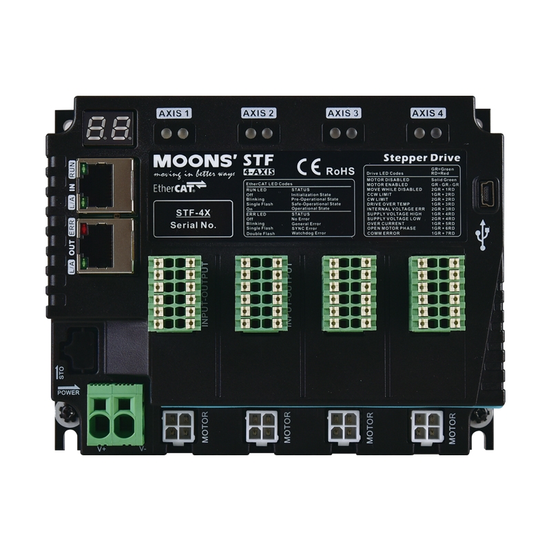 STF10-4X-ECX-S-1-STF系列 总线控制型 直流电源输入 STF10-4X-ECX-S-1-STF系列 总线控制型 直流电源输入