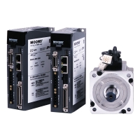 M2DC系列 直流输入伺服电机驱动器 AGV、仓储物流行业解决方案 M2DC系列 直流输入伺服电机驱动器 AGV、仓储物流行业解决方案